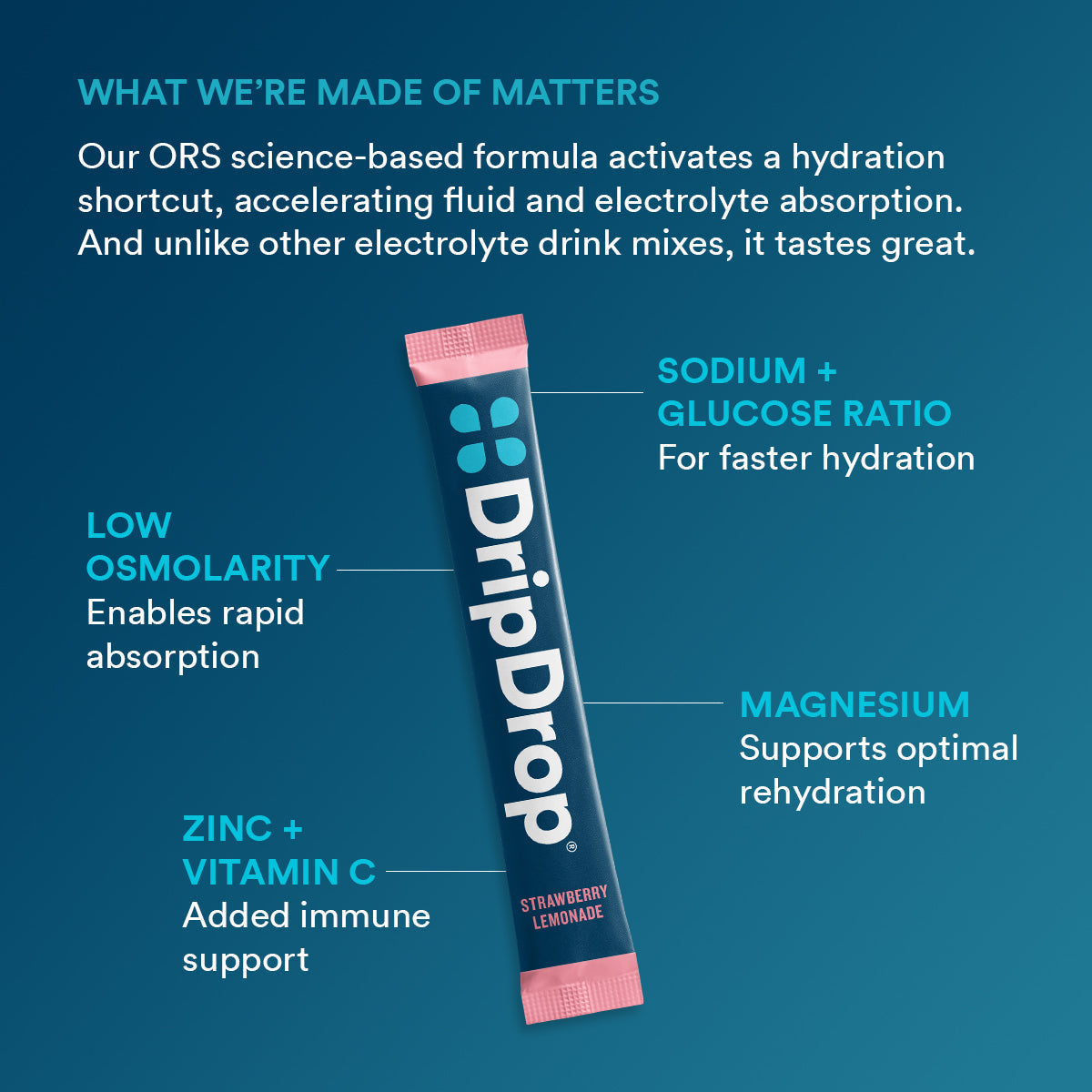 DripDrop Juicy Variety Pack Electrolyte Powder, 8 oz sticks, 32 count