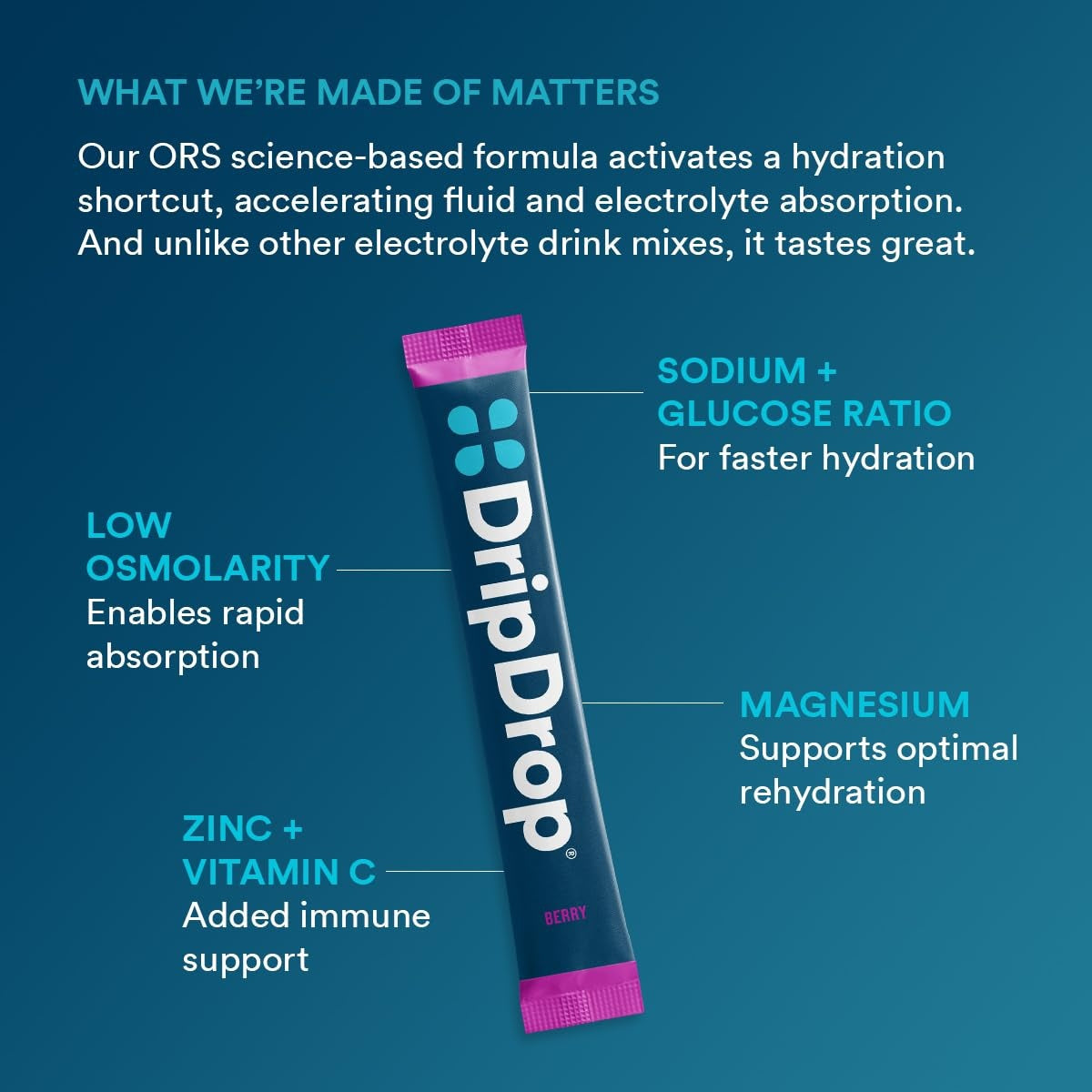 DripDrop Berry Electrolyte Powder, 8 oz sticks, 32 count
