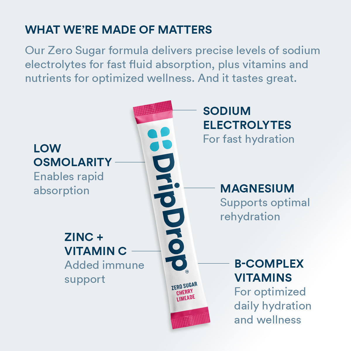 DripDrop Zero Sugar Citrus Variety Pack Electrolyte Powder, 8 oz sticks, 16 count