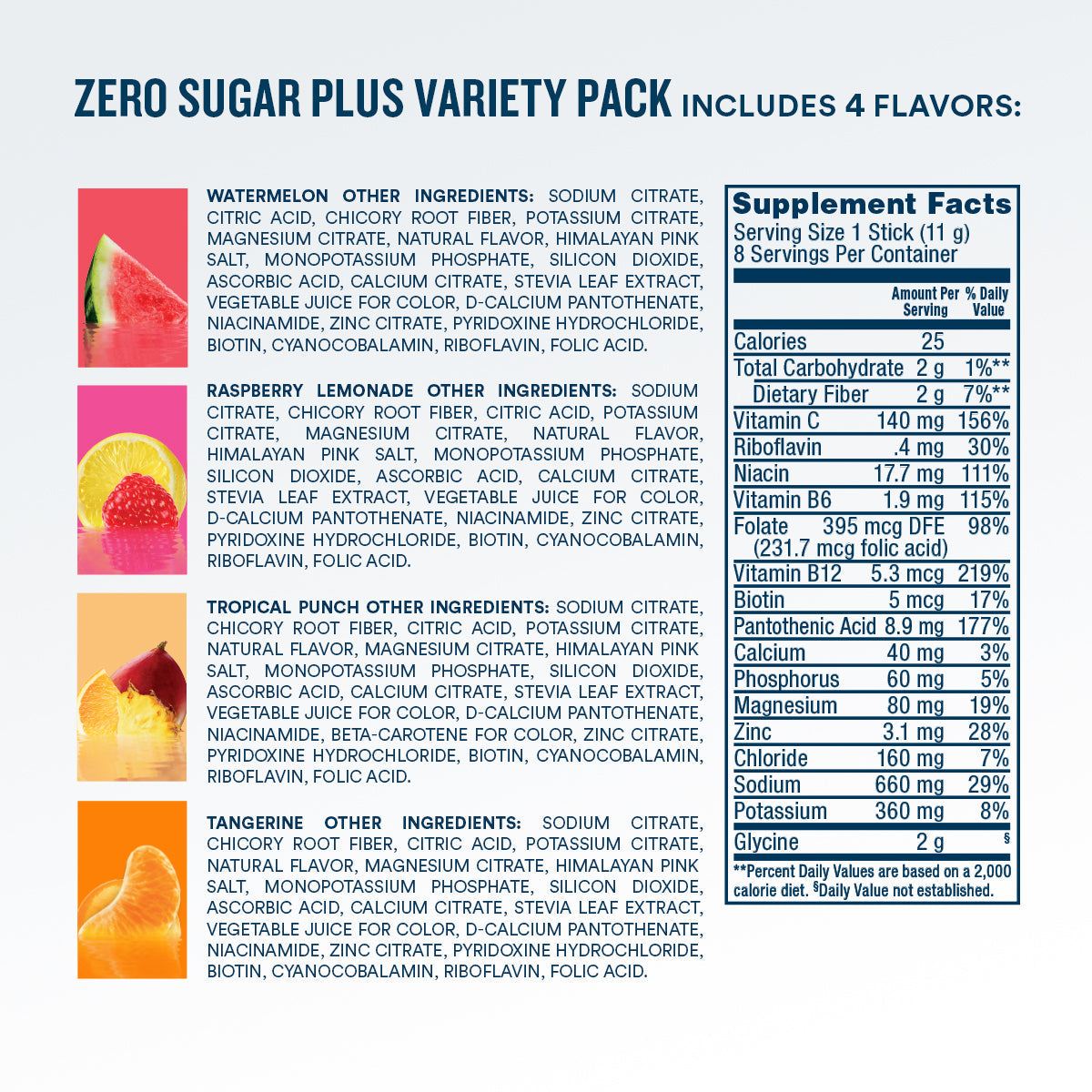 Zero Sugar Plus Starter Pack, 16 count