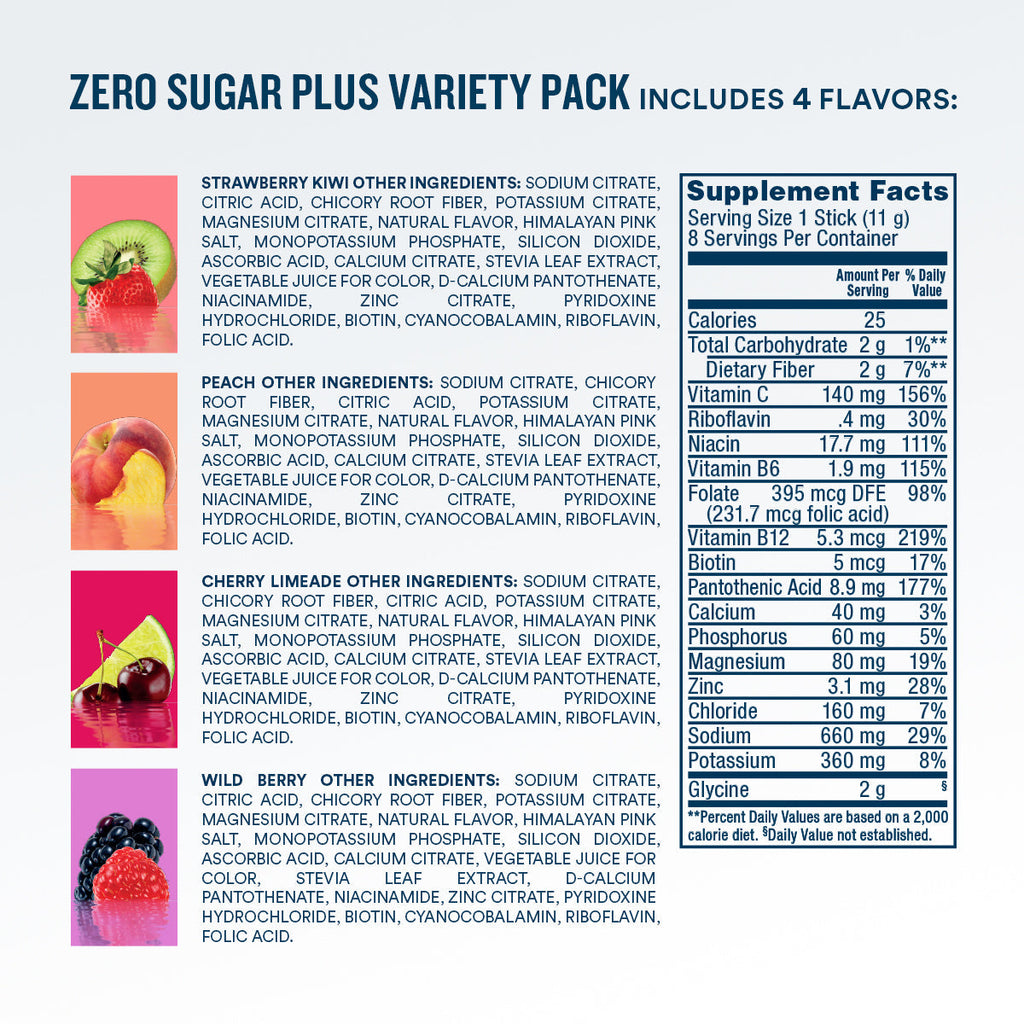 Zero Sugar Plus Starter Pack, 16 count