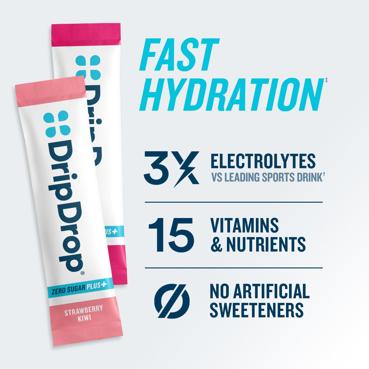 DripDrop Zero Sugar Plus, Strawberry Kiwi, Peach, Cherry Limeade, Wild Berry, 16 oz sticks, 8 count