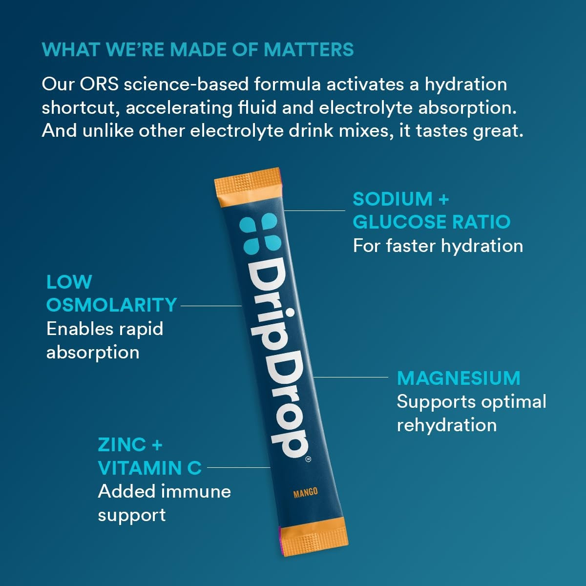 DripDrop Tropical Variety Pack Electrolyte Powder, 8 oz sticks, 32 count